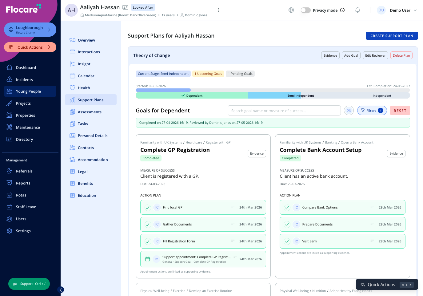 Flocare support plan showing outcomes, goals and support progress