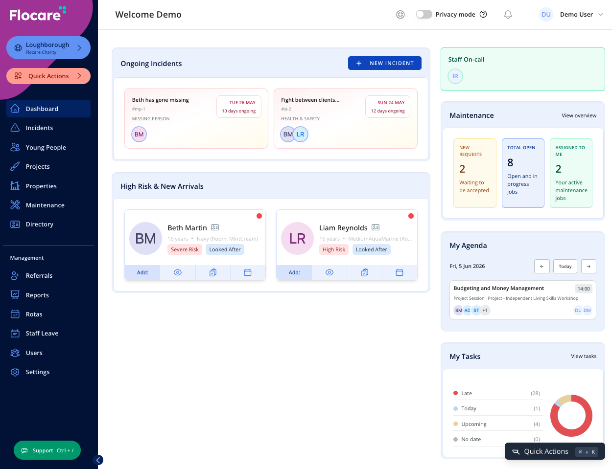 Flocare dashboard showing operational visibility, task reporting, incident insights, and audit trail information