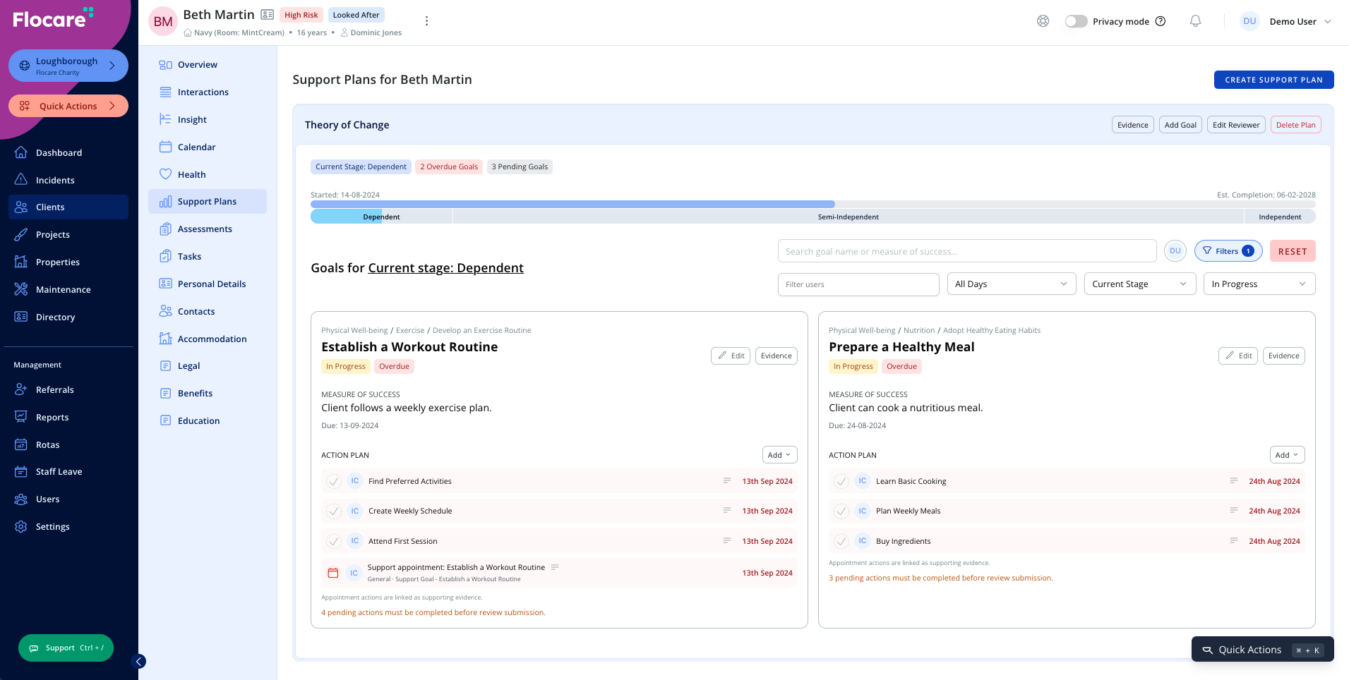 Flocare dashboard showing support planning and client information
