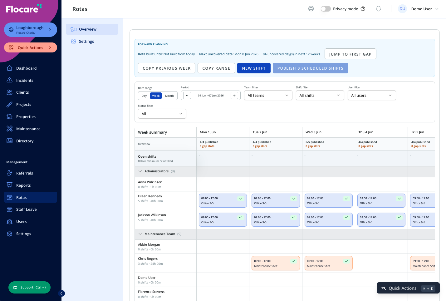 Flocare dashboard showing team responsibilities and operational updates